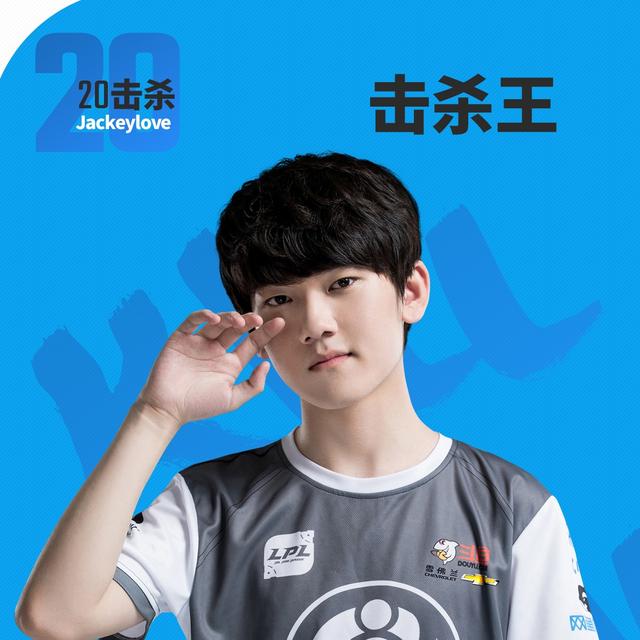 JackeyLove连续三场比赛得分超过高光表现,MAD挑战极限!ng28