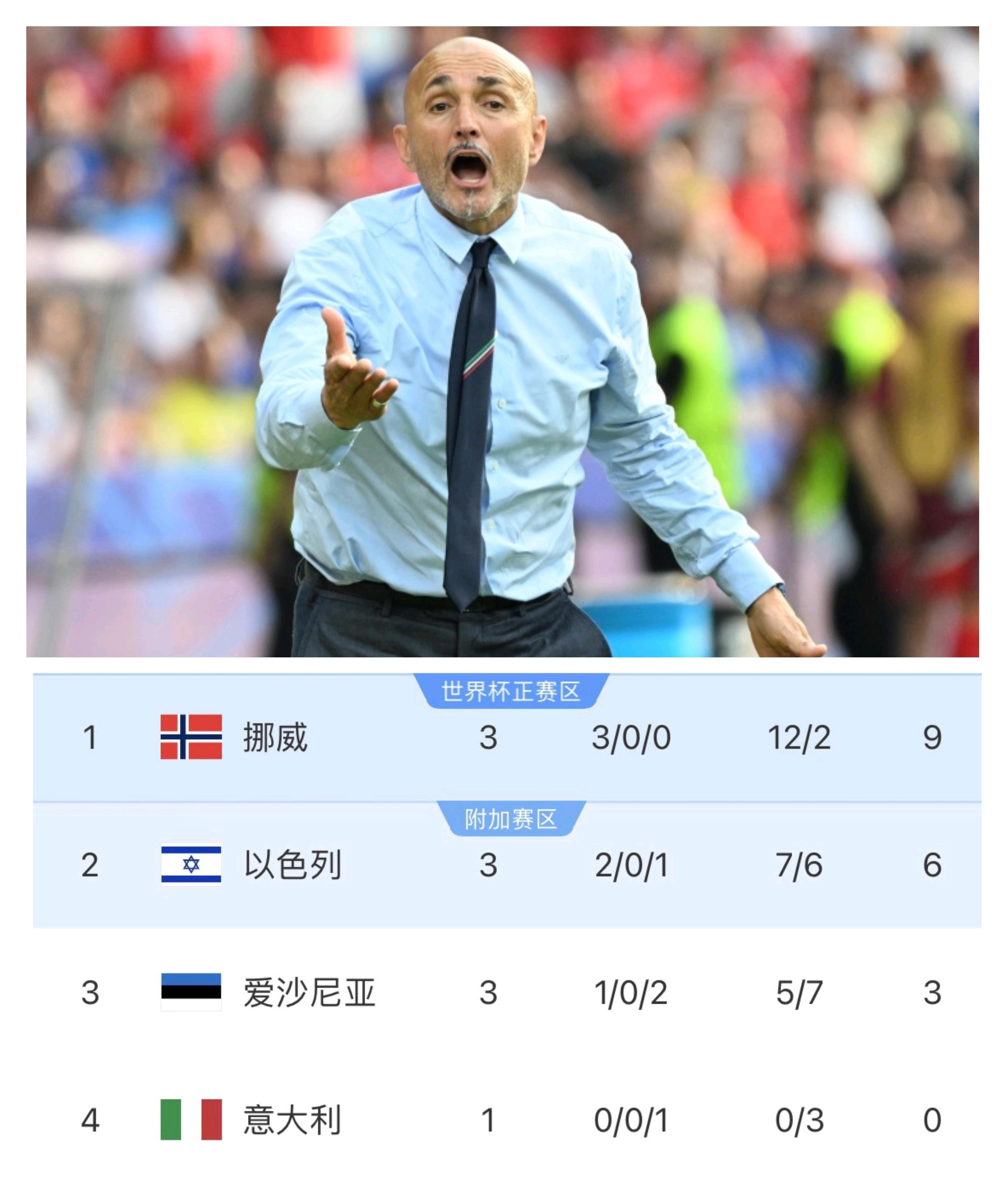 包含阿森纳训练开放日;集结日远射贴柱引欢呼;意大利杯在即;临场指挥获称赞的词条ng28