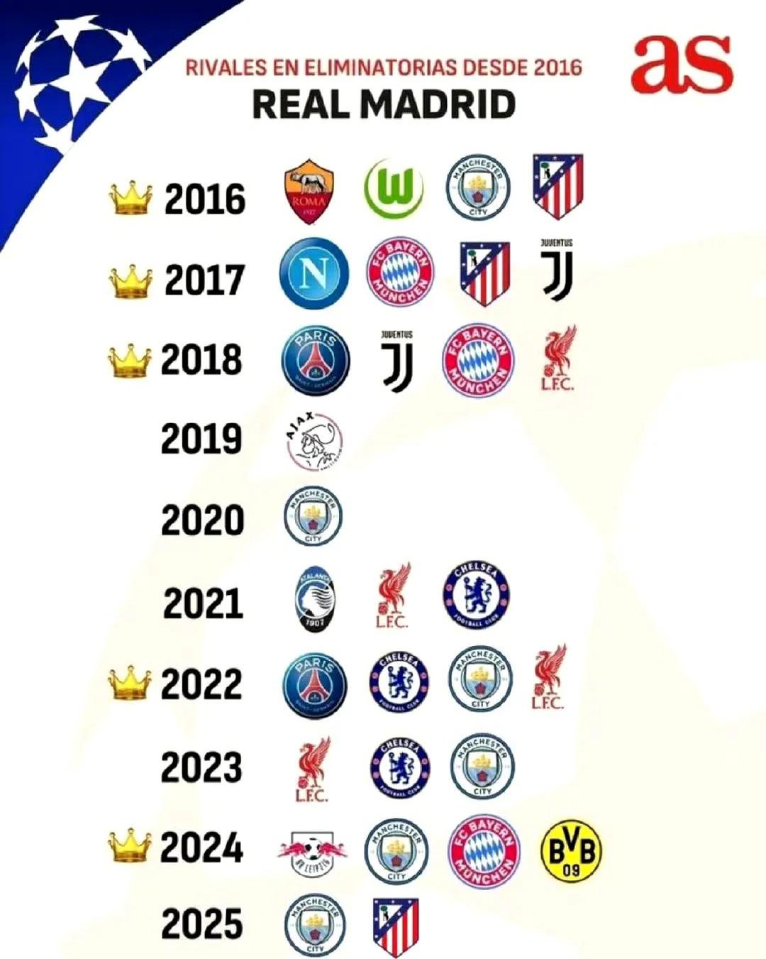 关于关键时刻欧超杯传出新动向,皇家马德里迎来里程碑,管理层表态:话题不断,团队化学反应显著的信息ng28